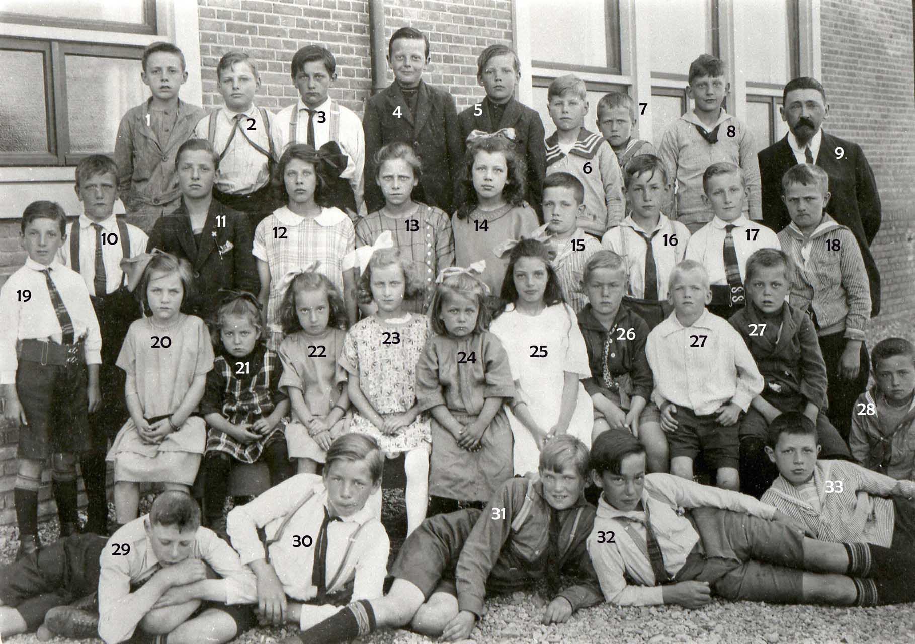 Openbare Lagere School Julianastraat nr 15