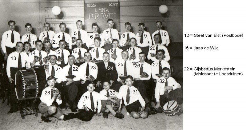 Mondharmonica Vereniging BRAVO